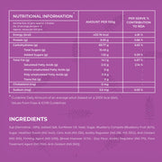 New to Ruskle - No Maida