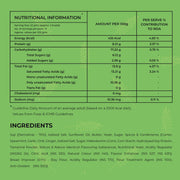 Butter Garlic and Green Chutney Combo - No Maida